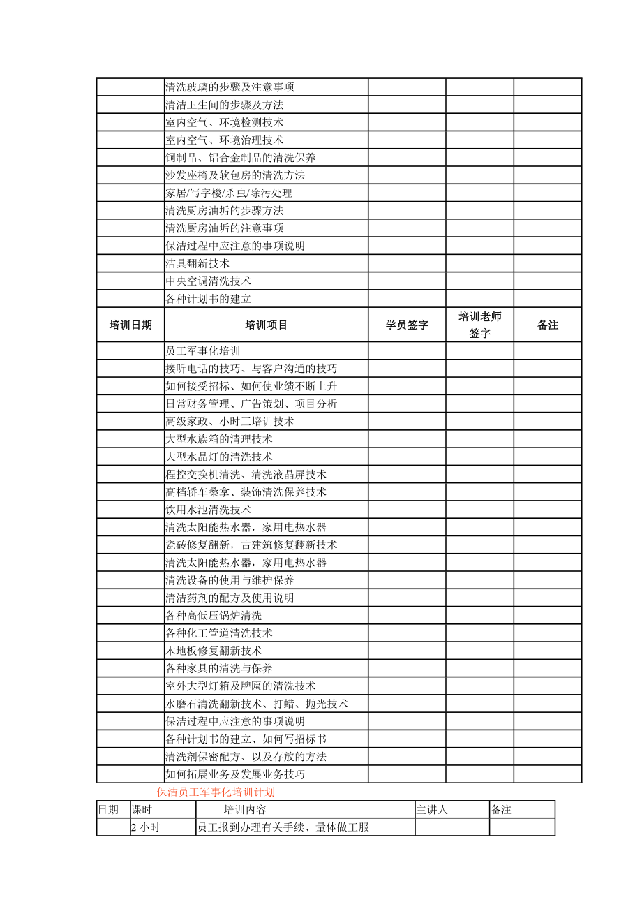 保洁培训计划表.doc_第2页