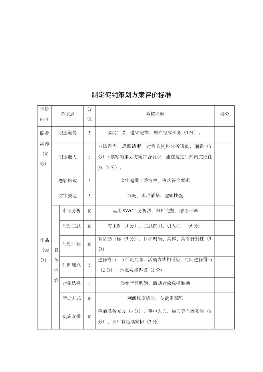 农夫山泉促销策划方案(最新).doc_第2页