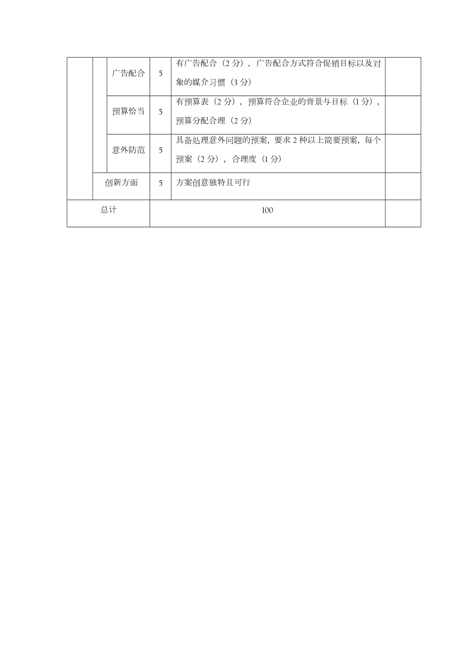 农夫山泉促销策划方案(最新).doc_第3页