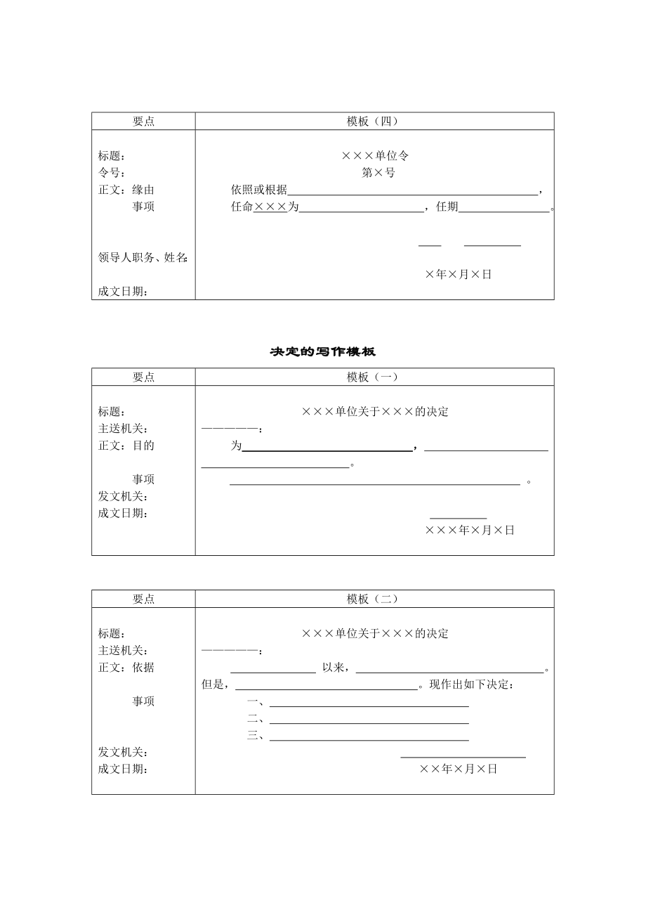 行政公文模板(实用)免费下载.doc_第2页