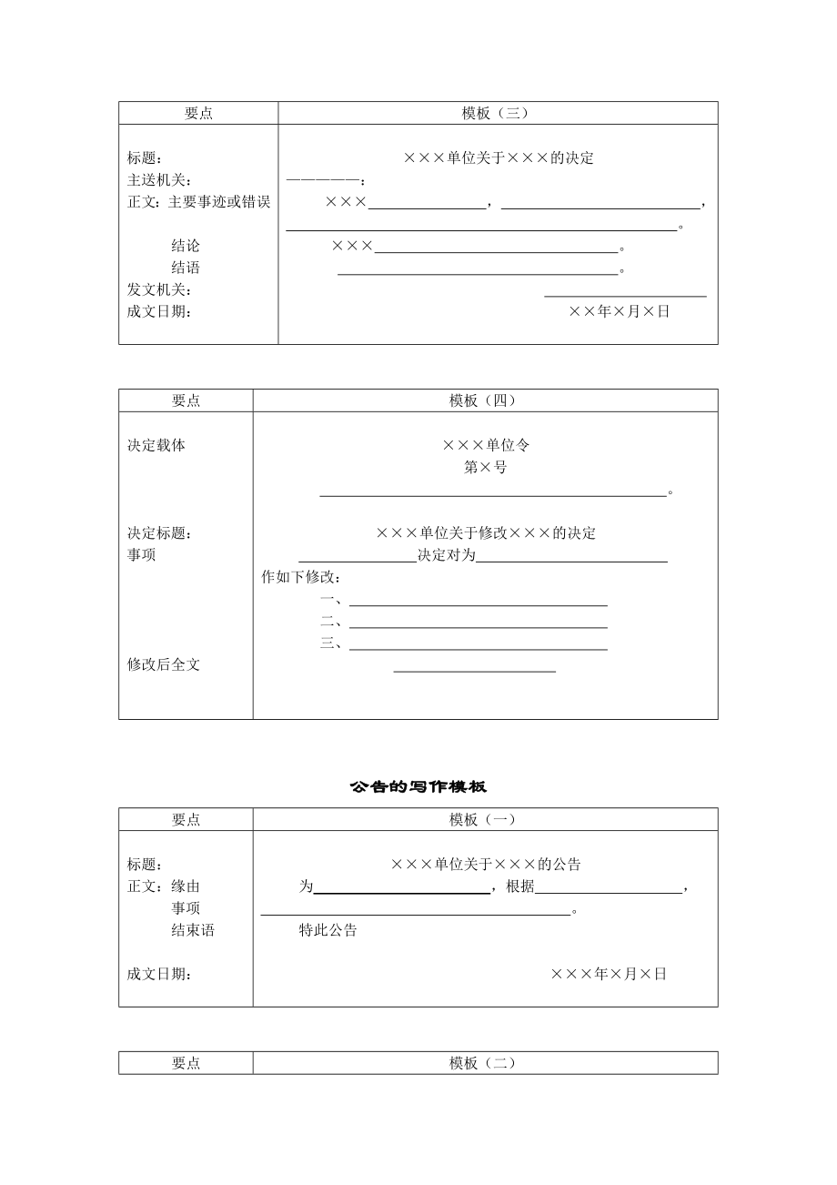 行政公文模板(实用)免费下载.doc_第3页