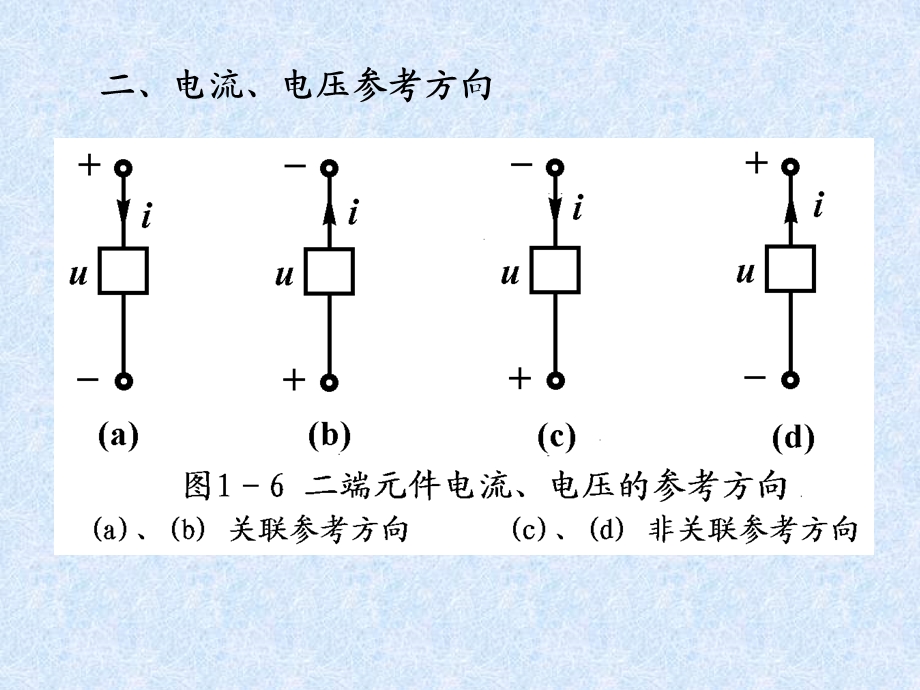 电路理论复习资料资料.ppt_第3页