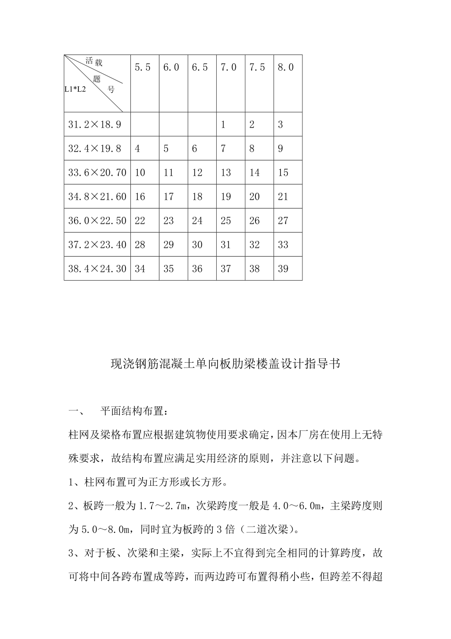 混凝土结构及砌体结构课程设计之一.doc_第3页