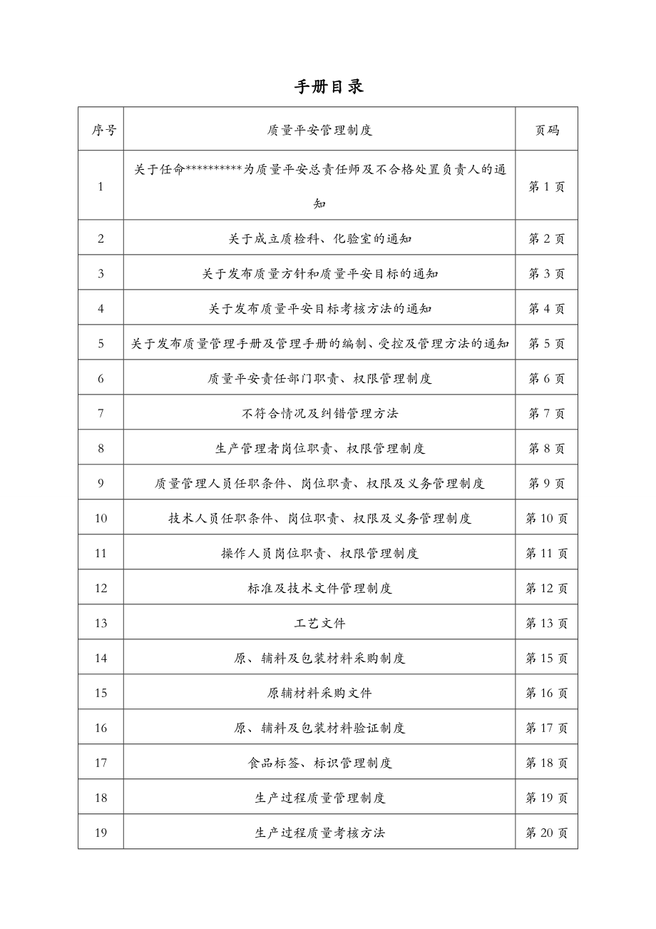 公司《质量管理手册》.doc_第2页