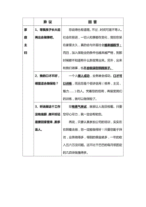 保险公司增员话术锦囊.doc