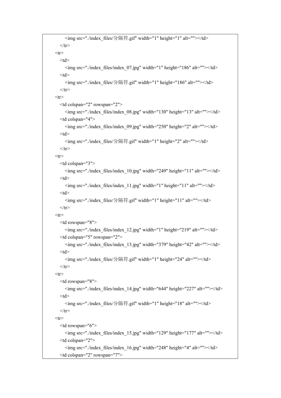 电子商务网站研发设计与网络营销实验.doc_第3页