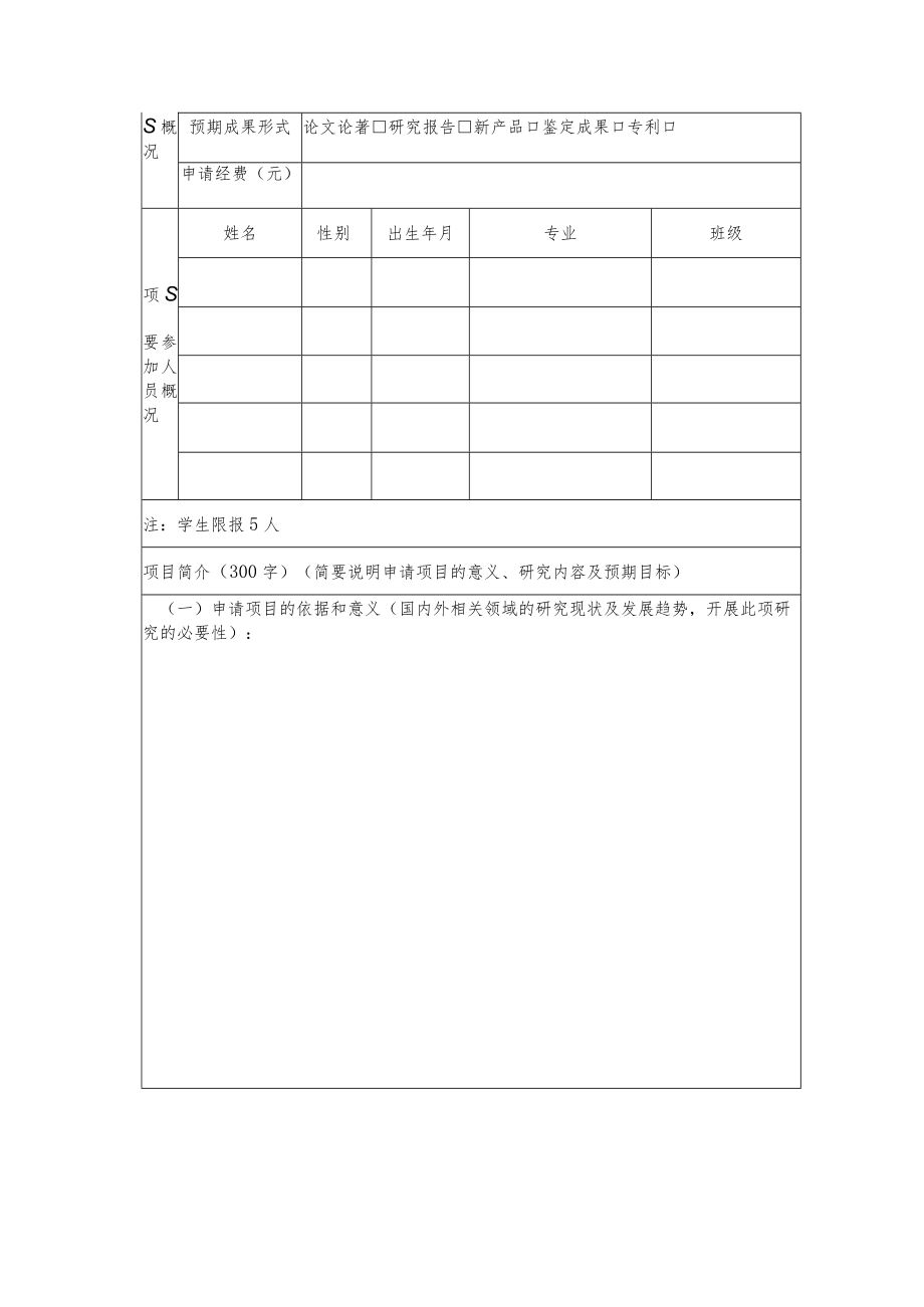 郑州轻工业大学大学生科技活动项目资助申请书.docx_第2页