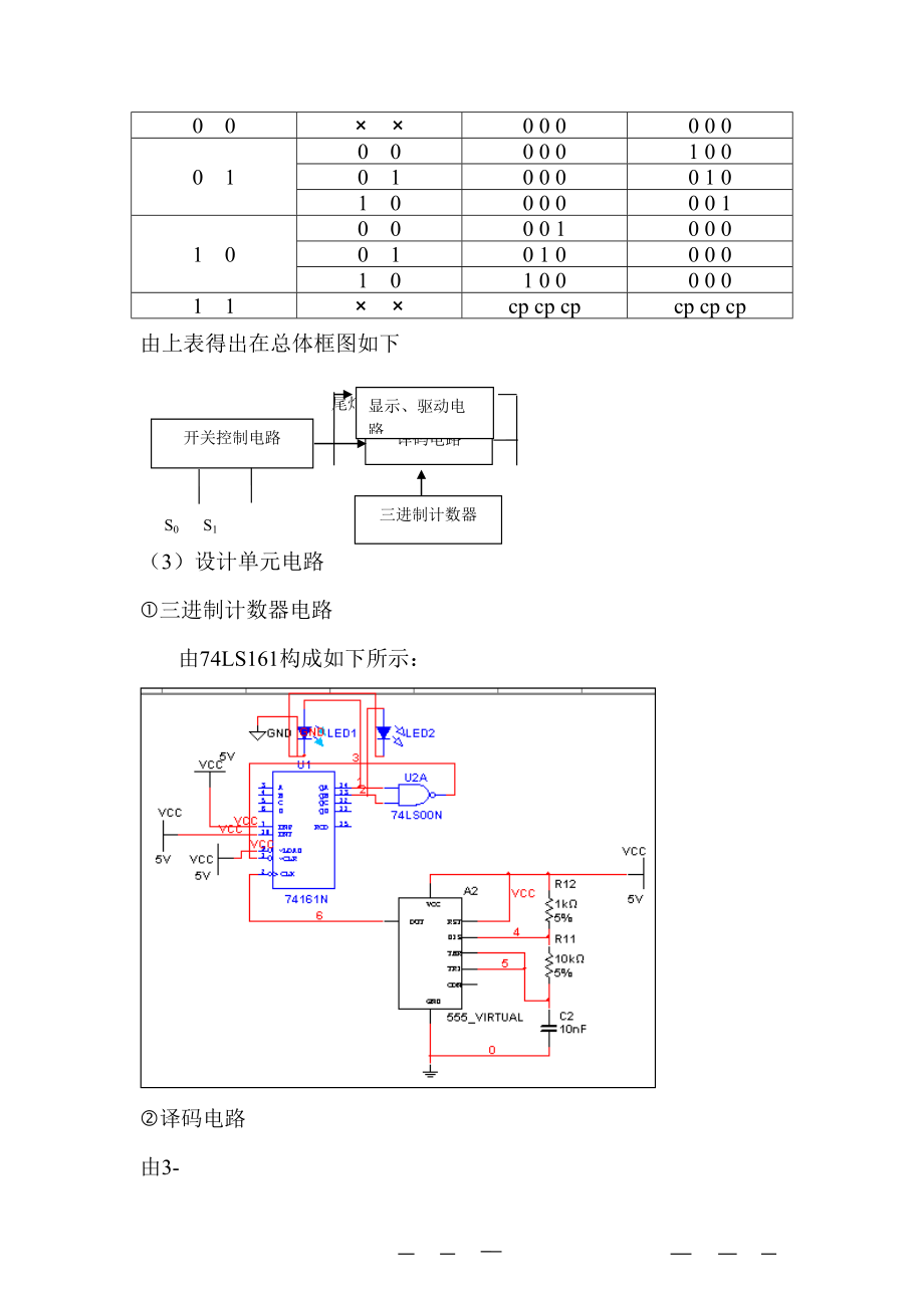 数电课程设计报告汽车尾灯控制电路设计.doc_第2页