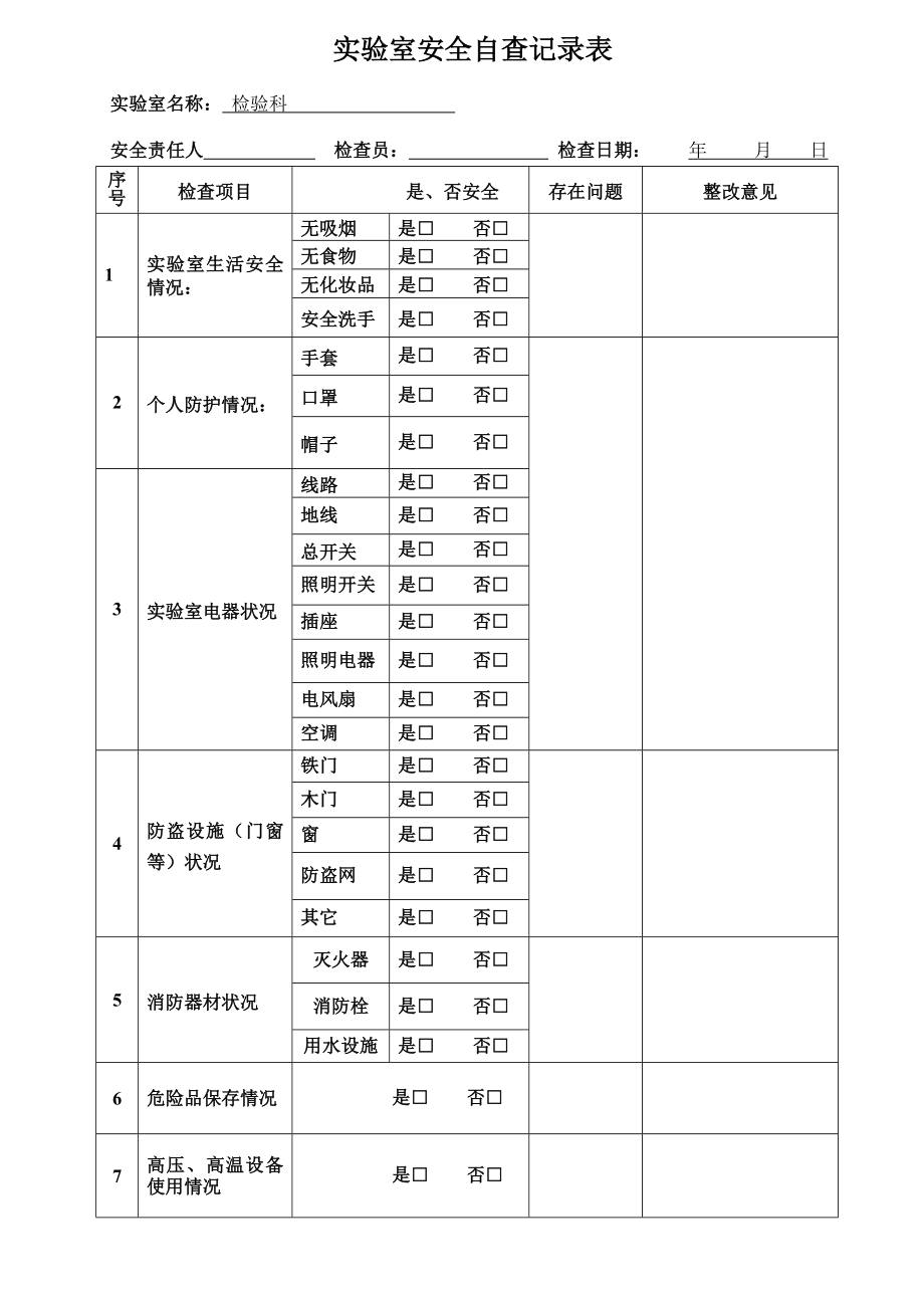 实验室安全自查记录表.doc_第1页