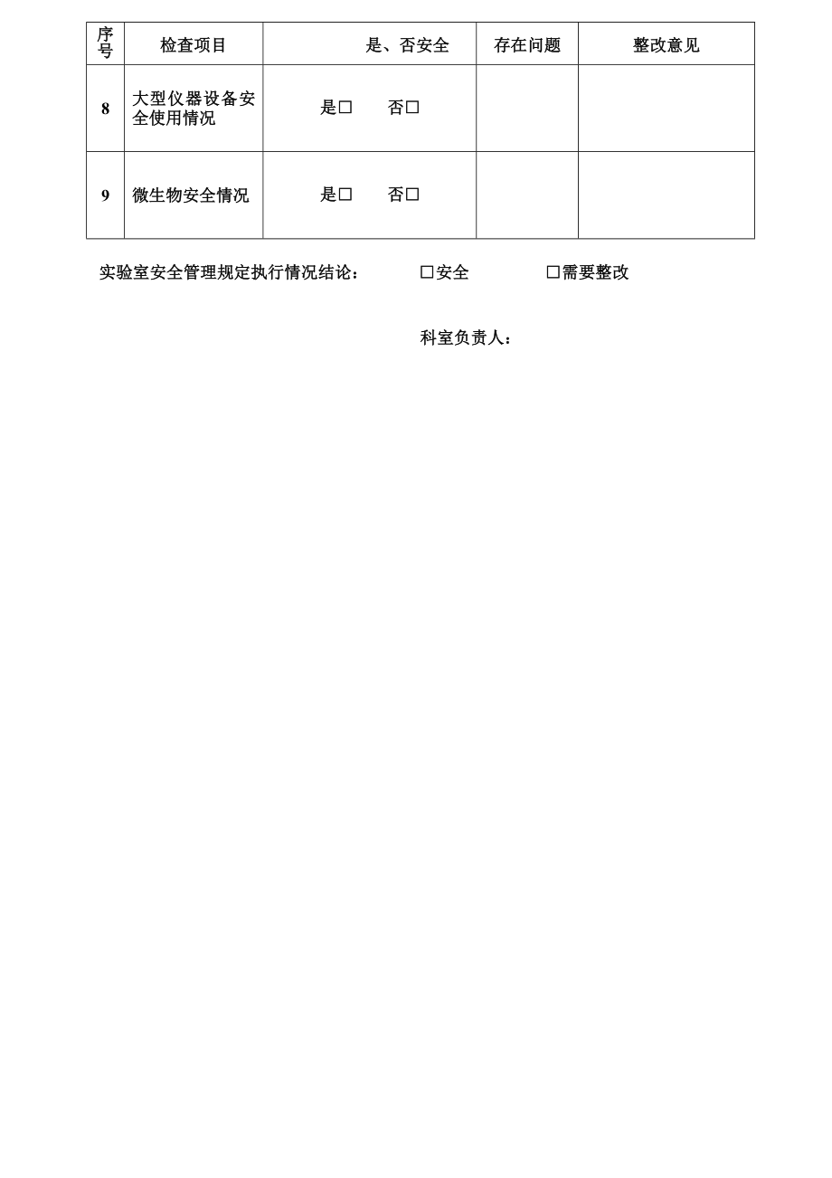 实验室安全自查记录表.doc_第2页