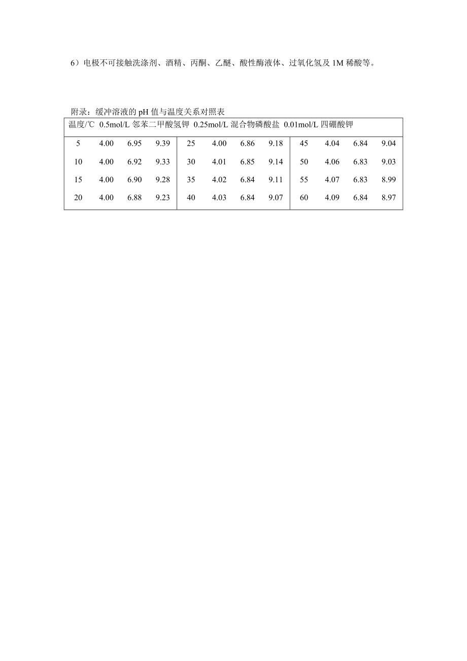 PHS3C精密酸度计操作规程.doc_第2页