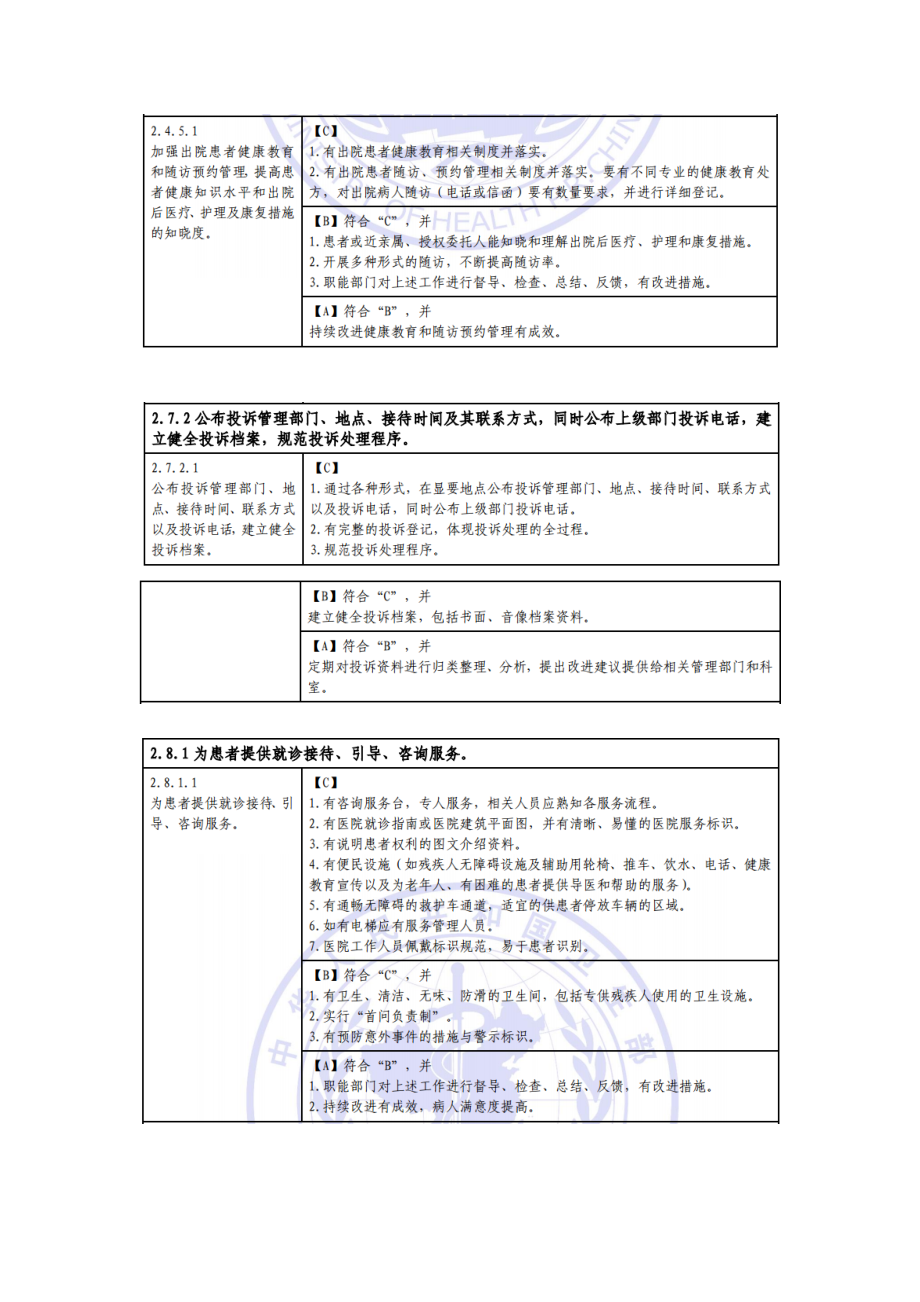 二级医院复评标准(信息、医德医风、服务).doc_第3页