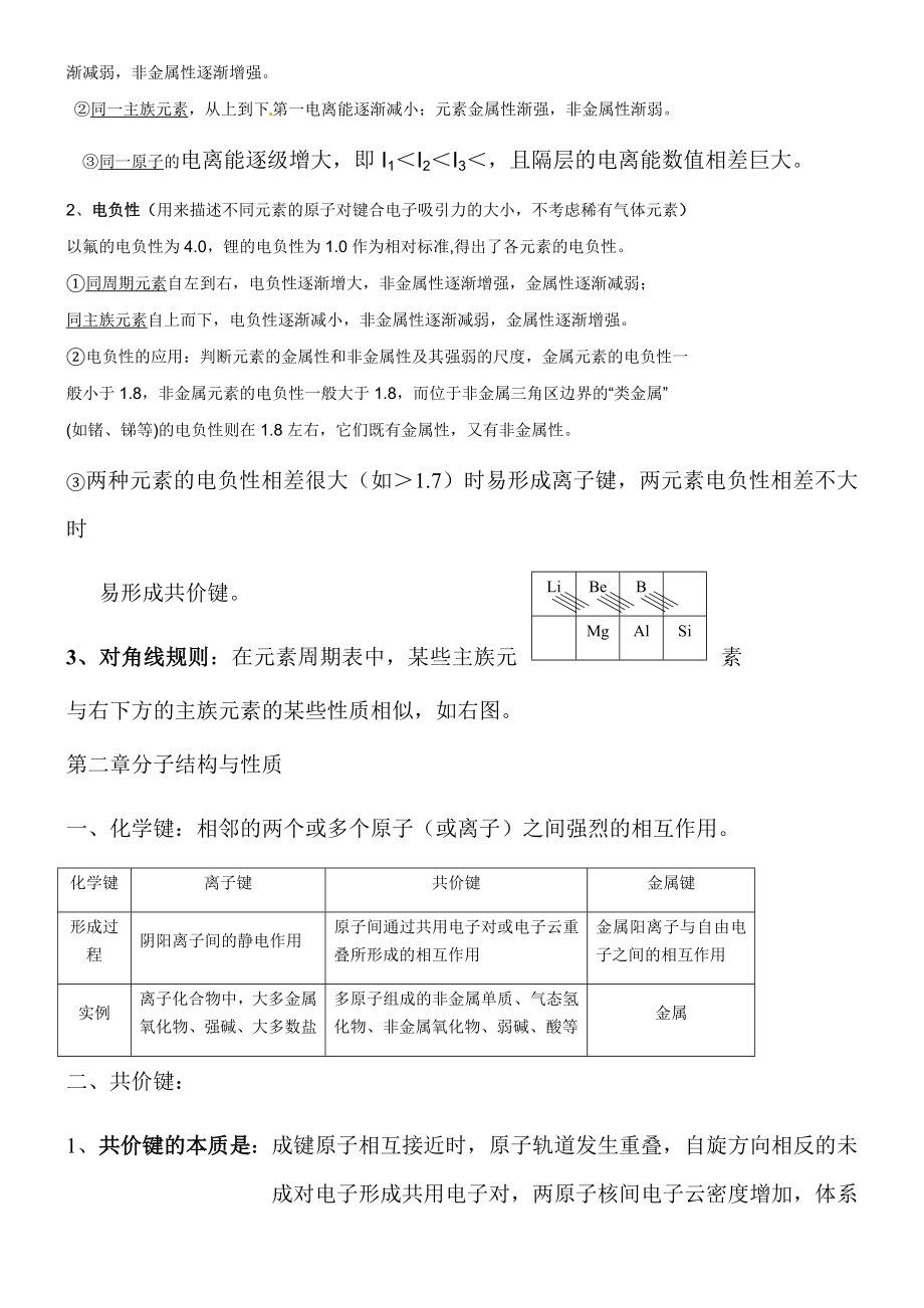 人教版化学选修三物质结构化学讲义.doc_第3页