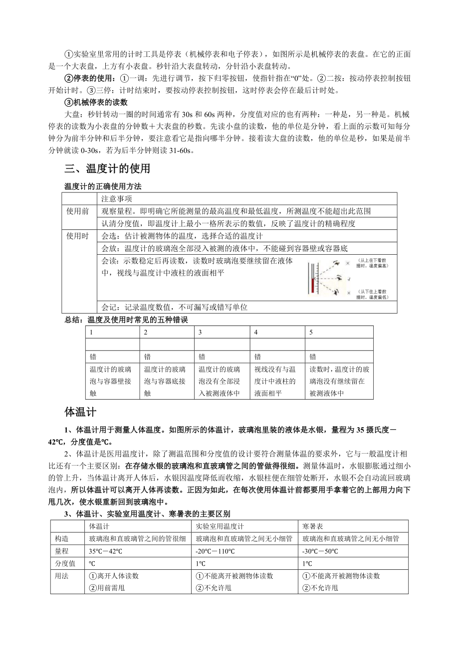 关于初中中学物理测量工具的认识和使用.docx_第2页