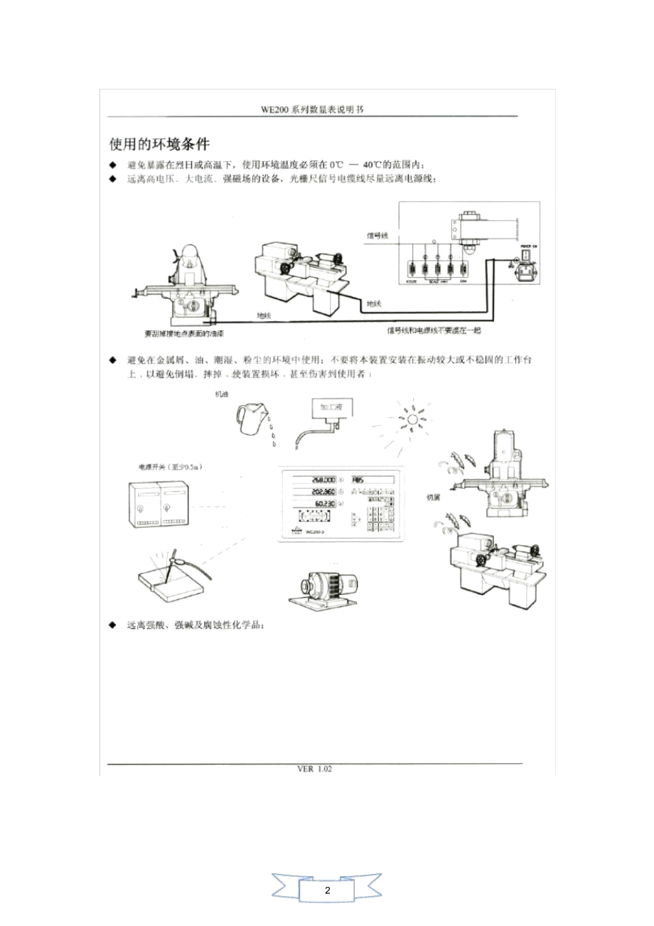 炮塔铣床数显表使用说明书.docx_第2页