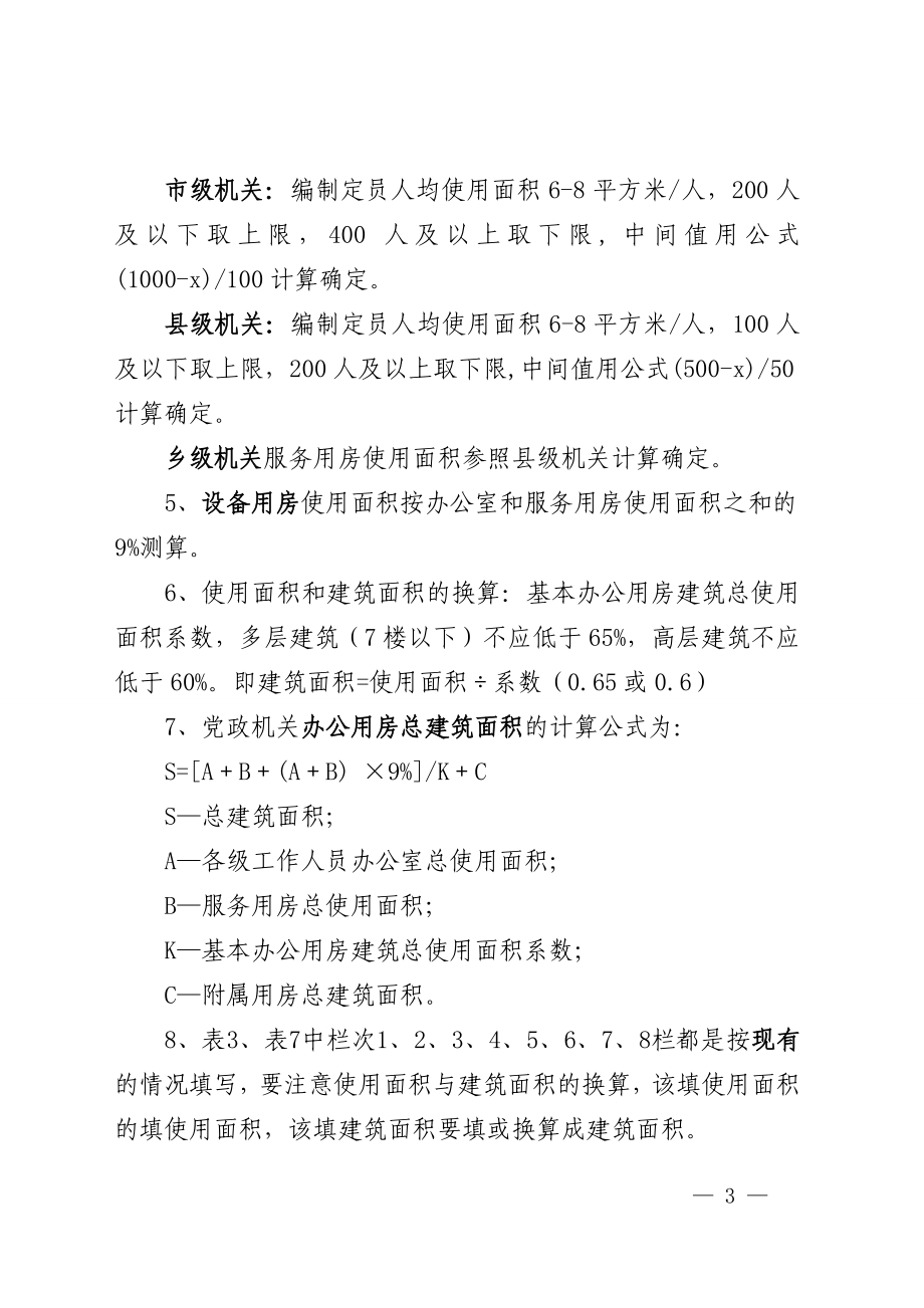 湘潭市办公用房清理整改工作表格.doc_第3页