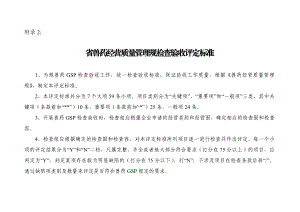 兽药经营企业检查验收评定标准与评定表.doc