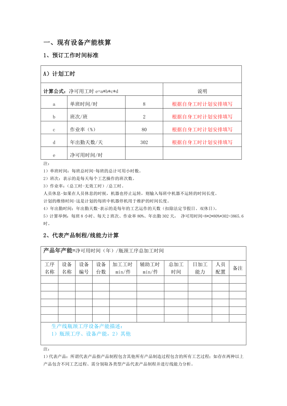 XX公司产能分析报告(模板).doc_第2页