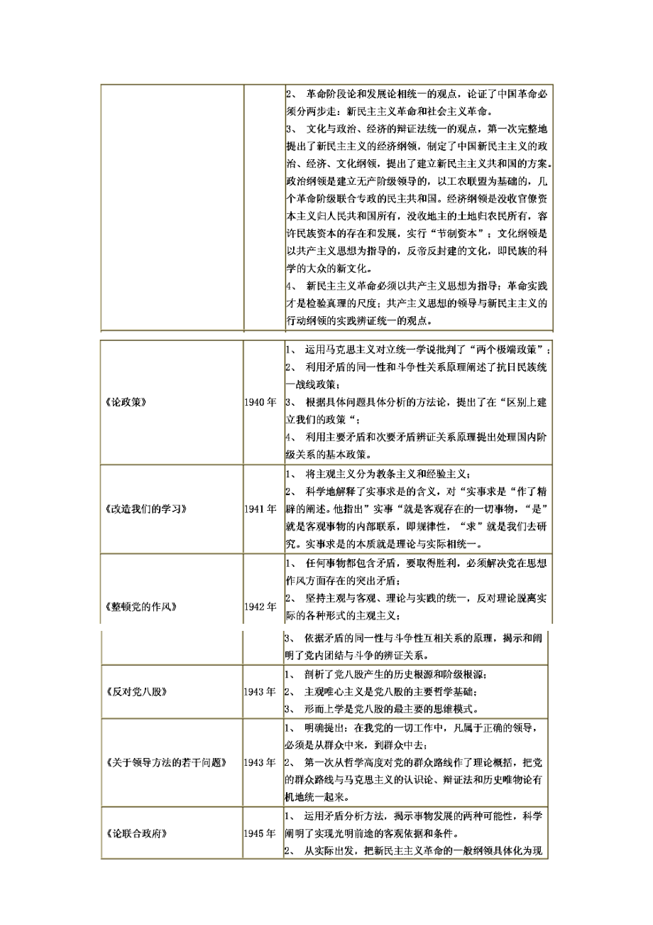 中国共产党历重要会议及主要内容.doc_第3页