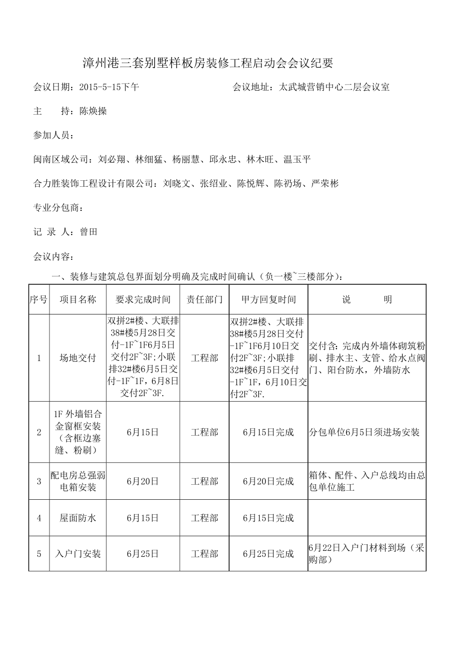 漳州港别墅样板房会议纪要.doc_第1页