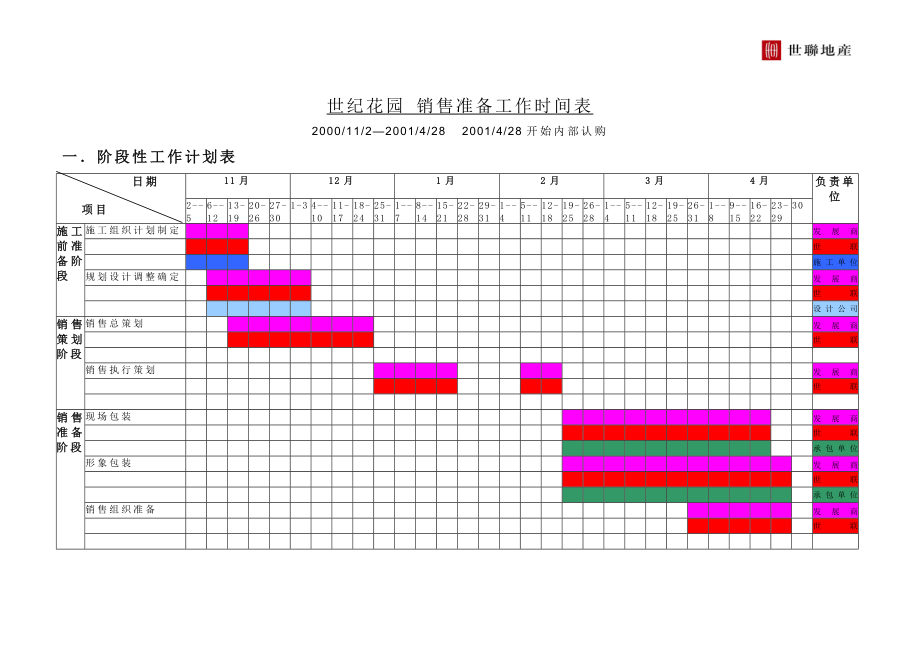 8准备工作时间表 .doc_第1页