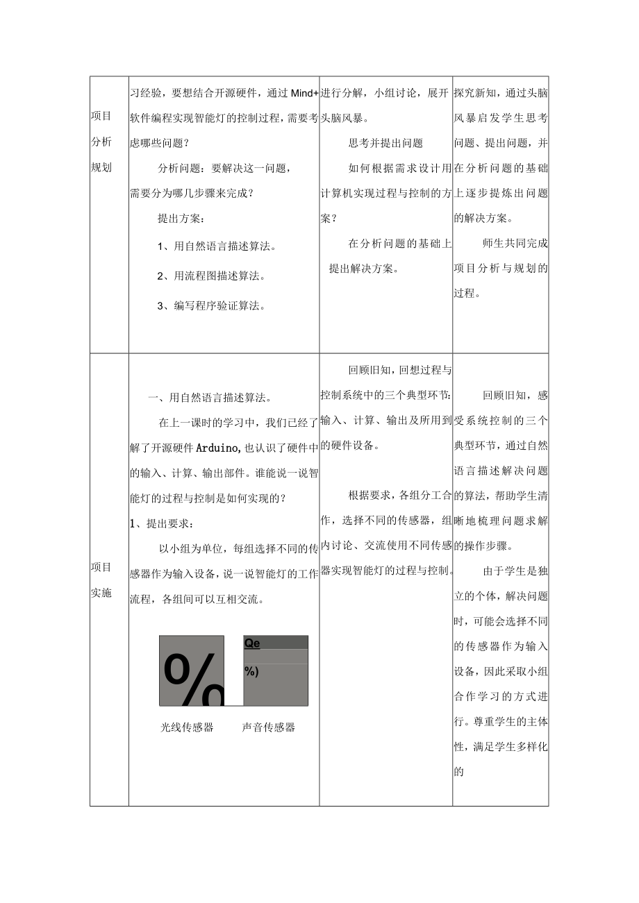 智能”控“灯教学设计.docx_第3页