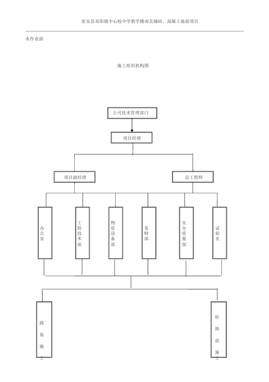 农村道路硬化工程施工组织设计.docx_第2页