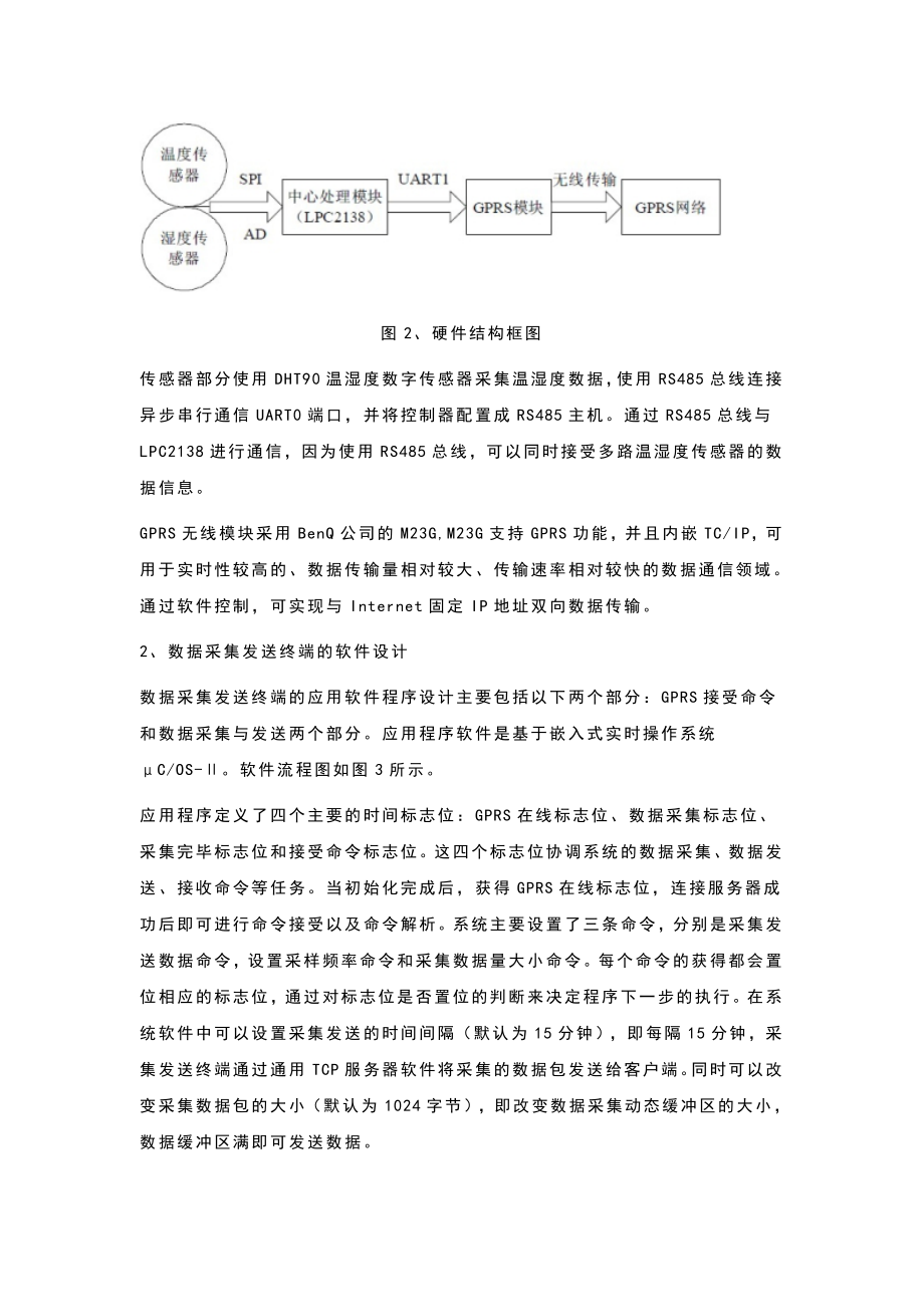 物联网的设计.doc_第2页