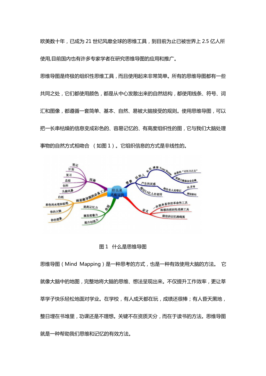 思维导图在教学中理论基础.doc_第2页