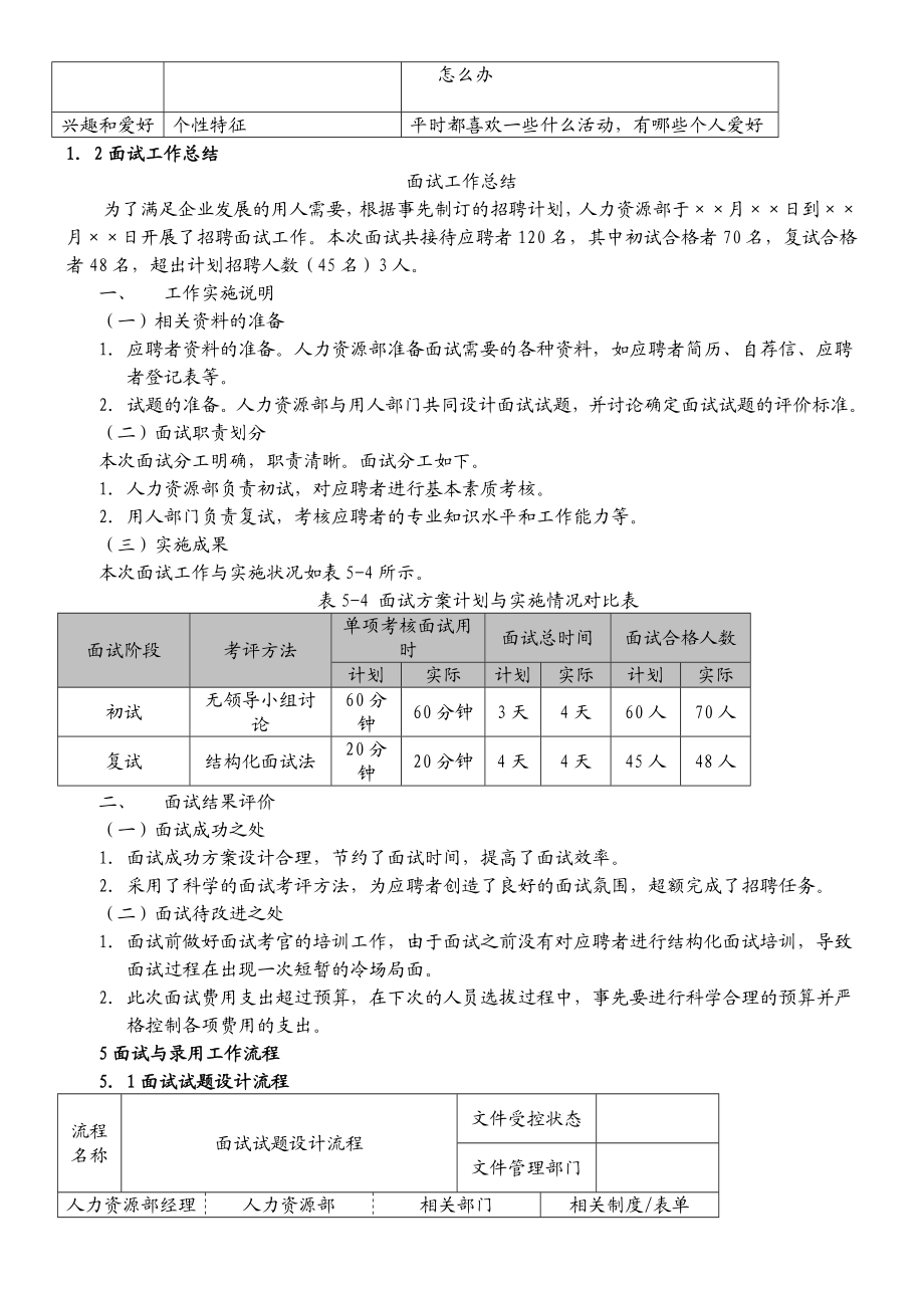 人力资源管理六大模块操作程序归纳.doc_第2页