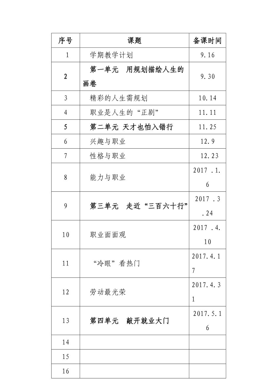 人生规划教(学)案.doc_第2页