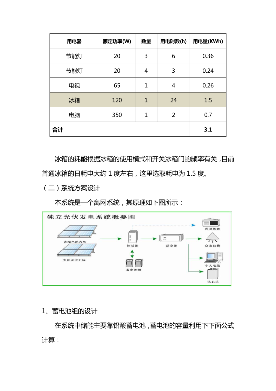 户用光伏系统设计.doc_第3页