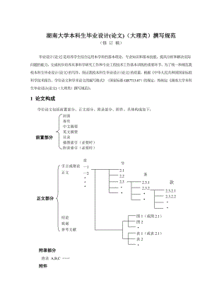 某大学毕业设计.doc