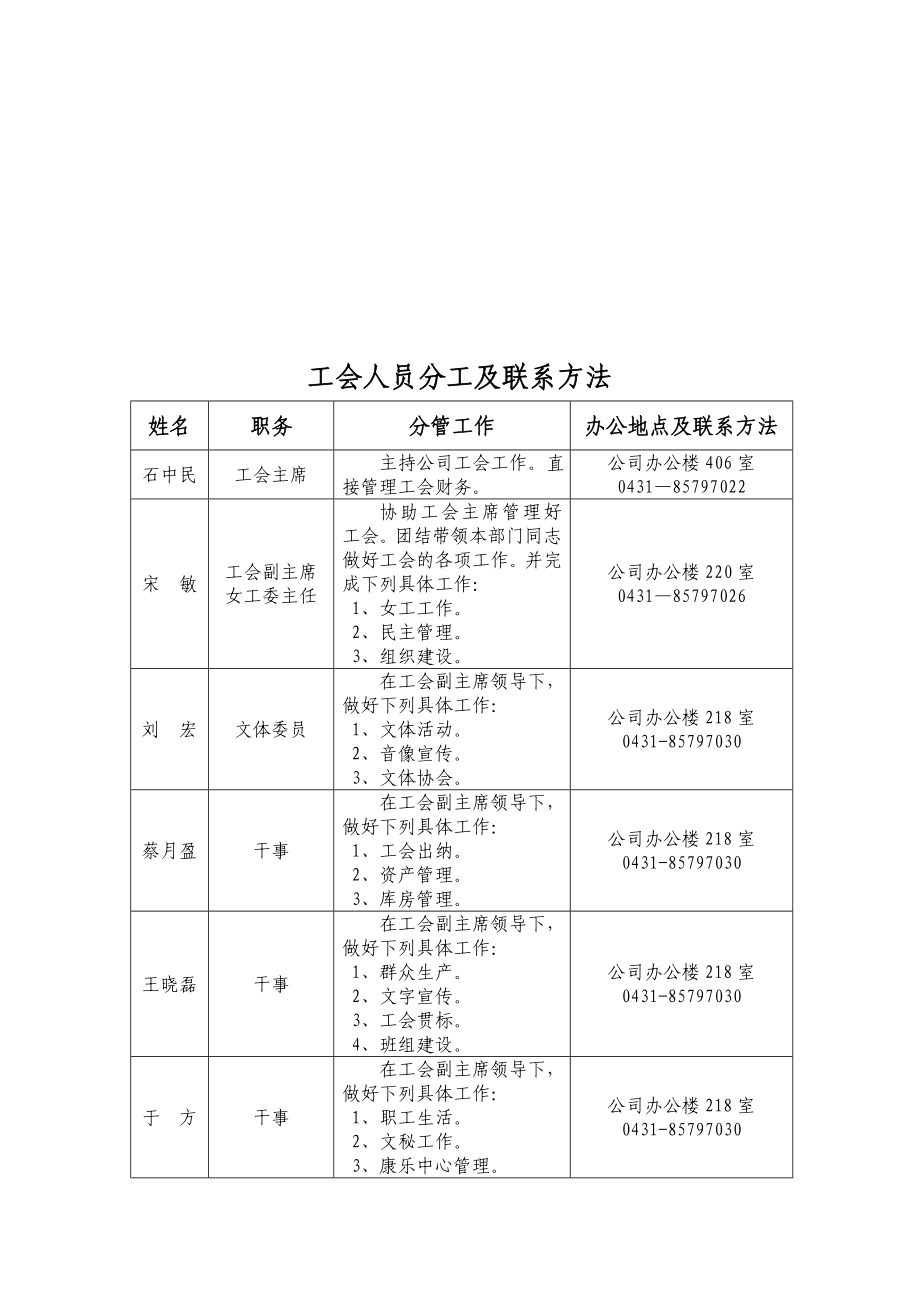 公司工会简介.doc_第3页