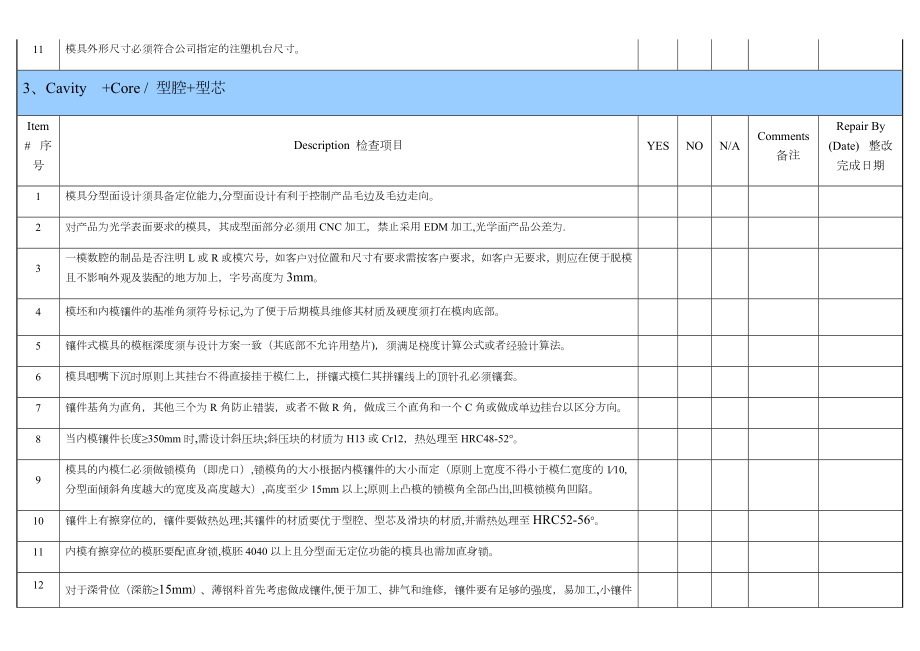 注塑模具设计制作规范与验收标准表.doc_第3页