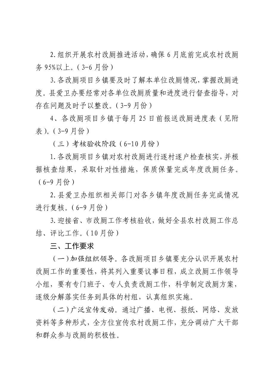 涟水县农村改厕工作实施意见江苏省人民政府.doc_第3页