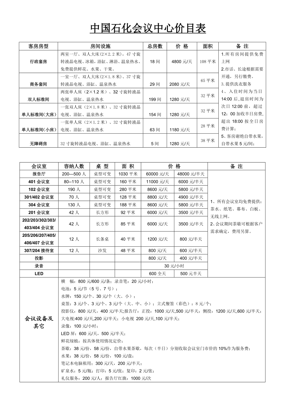 中国石化会议中心价目表.doc_第1页