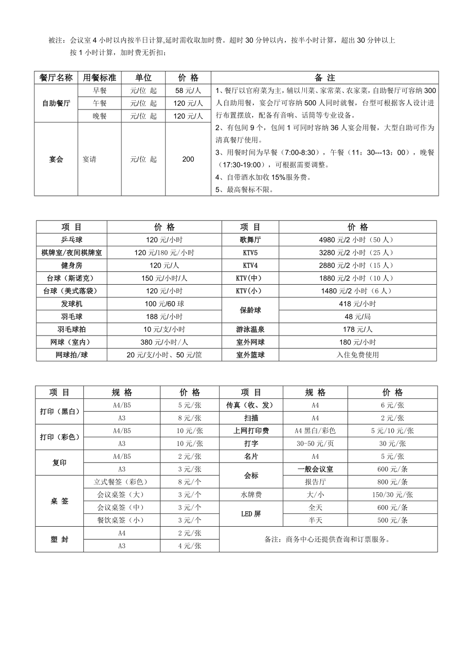 中国石化会议中心价目表.doc_第2页