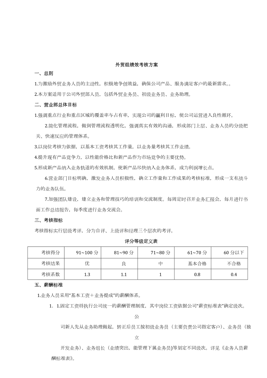 出口外贸人员绩效考核方案.doc_第1页