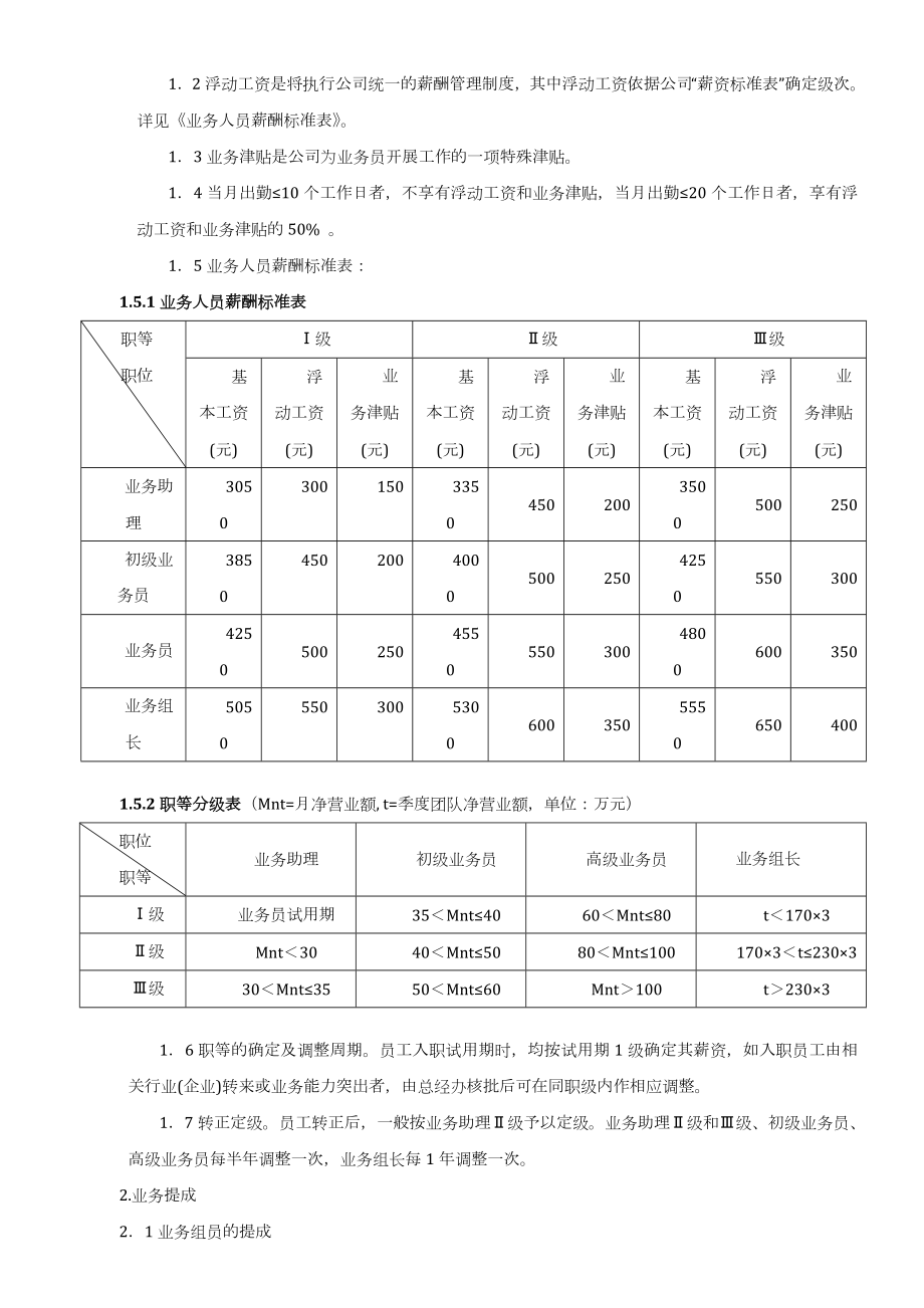 出口外贸人员绩效考核方案.doc_第2页