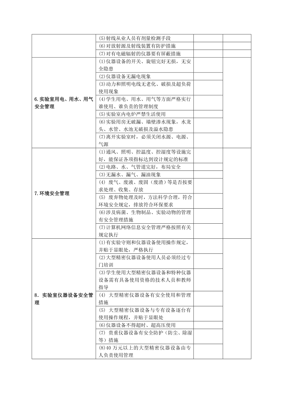 实验室安全排查记录表.doc_第2页