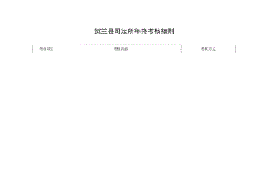 贺兰县司法所年终考核细则.docx