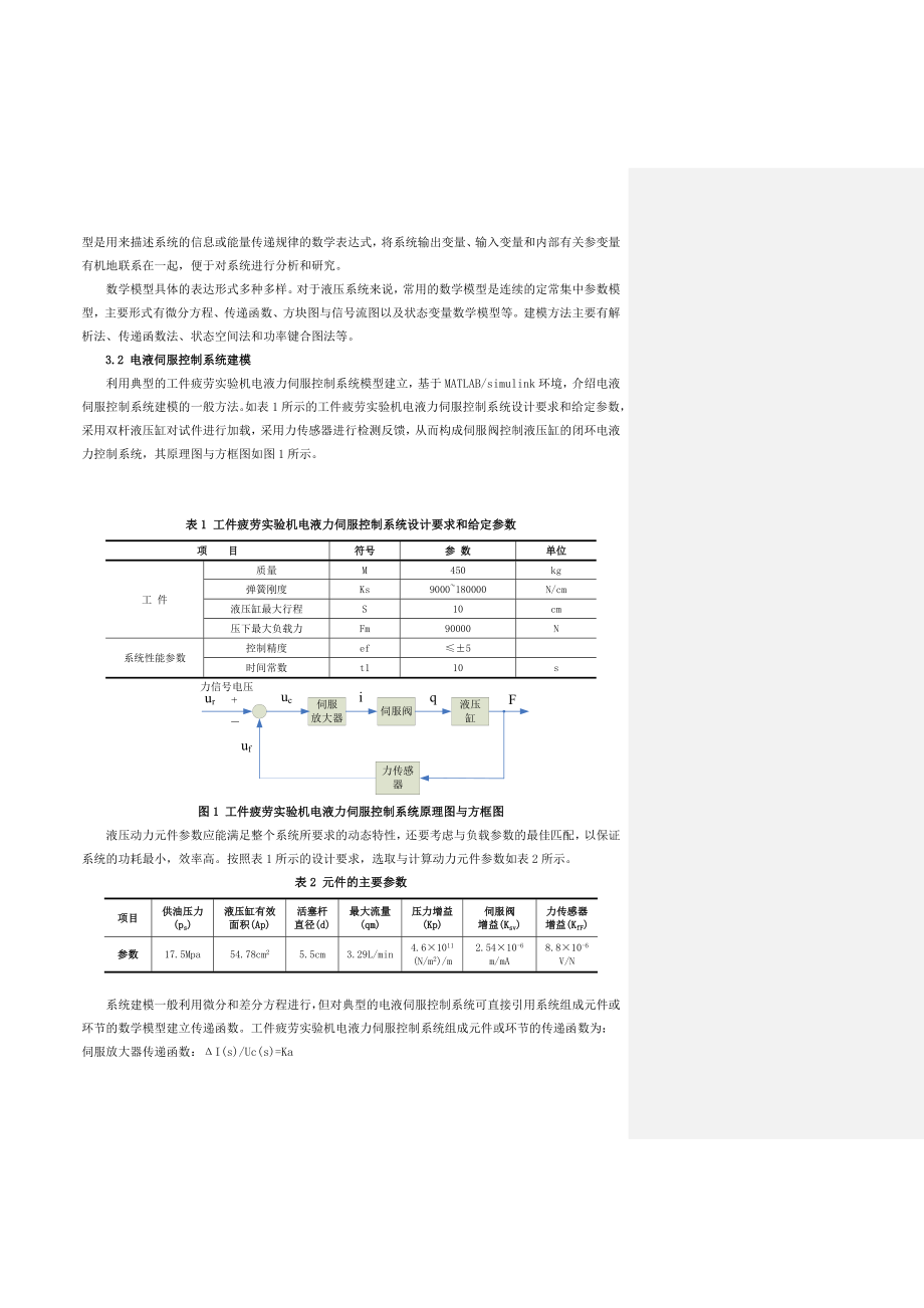 电液伺服控制系统设计.doc_第3页