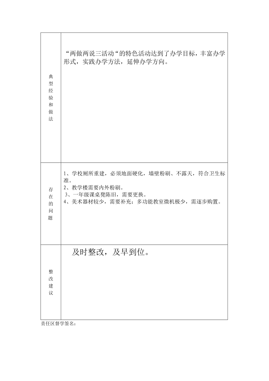 督学责任区随访督导检查记录.doc_第2页