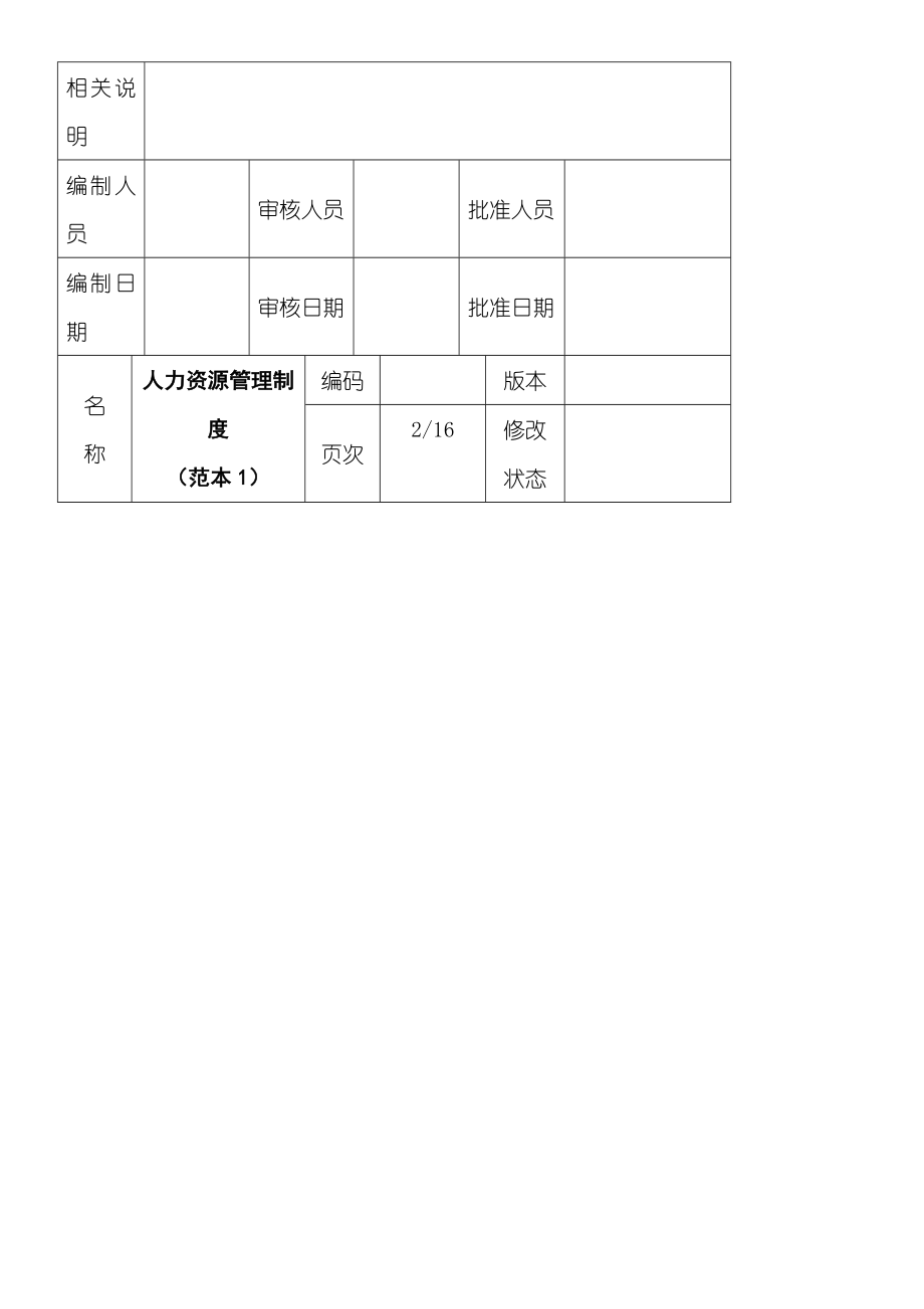 人力资源管理制度守则范本.doc_第3页