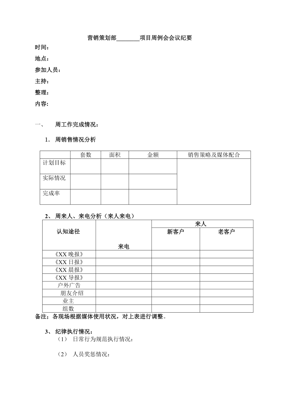 （房地产营销）项目销售周例会会议纪要.doc_第1页