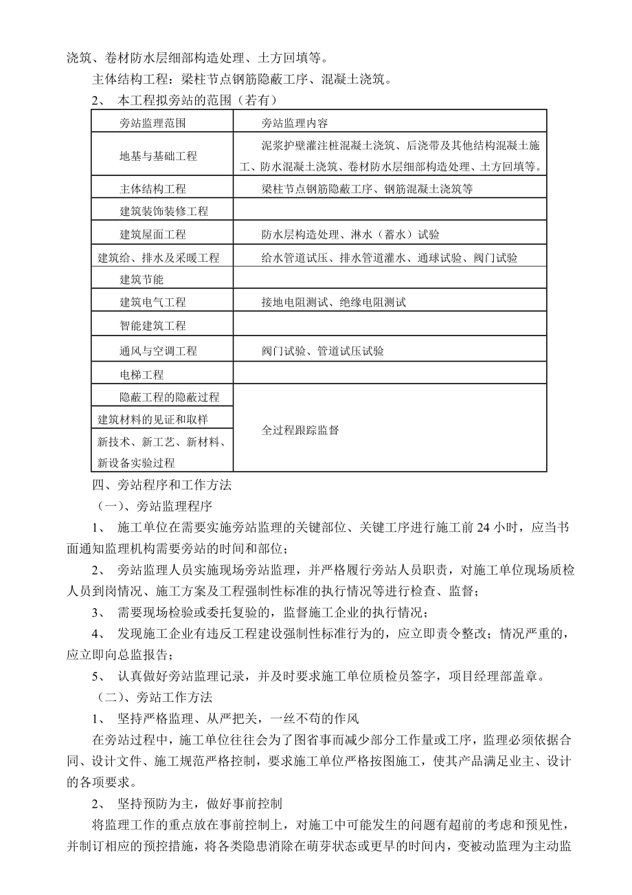 钢绳公司车间工程监理旁站方案.doc_第3页