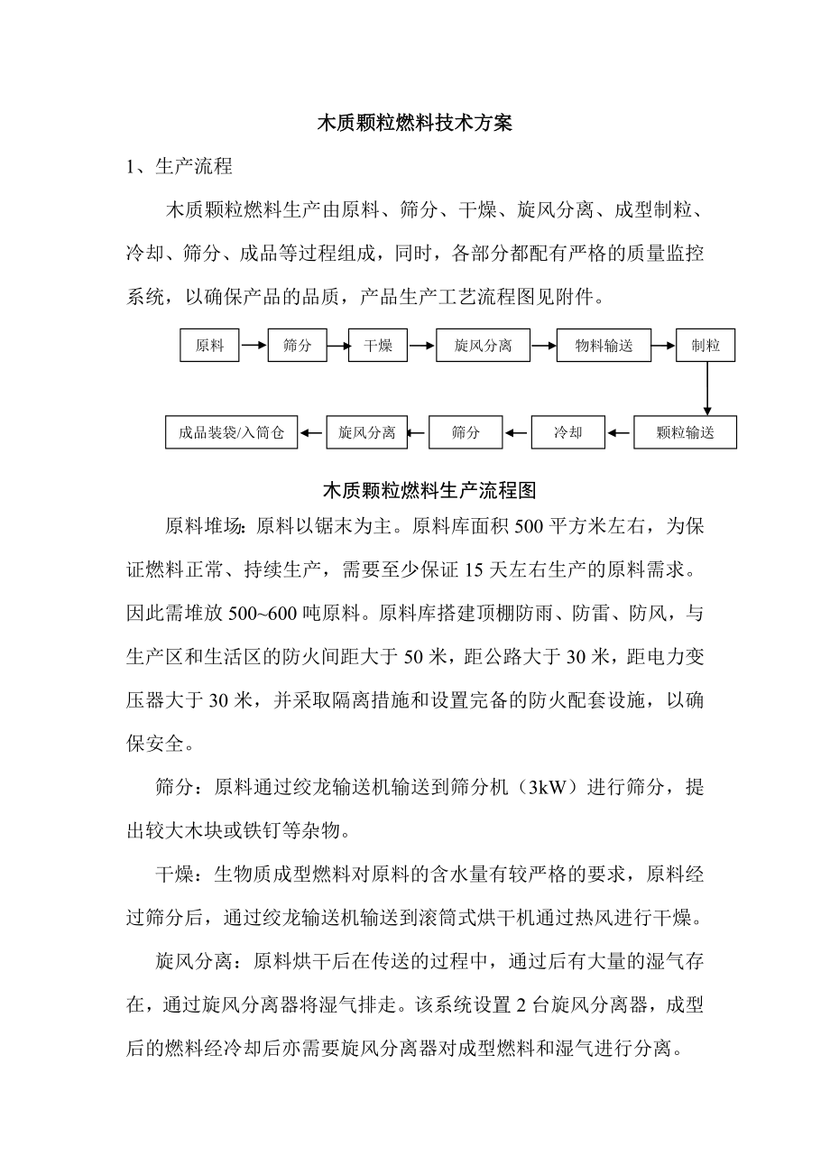 生物质颗粒燃料工艺设计流程及设备.doc_第1页