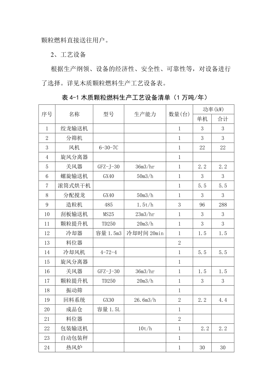 生物质颗粒燃料工艺设计流程及设备.doc_第3页