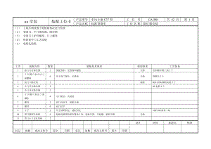 整车装备工艺设计之工位卡.doc